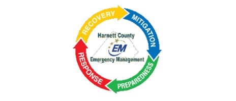 County Emergency Management